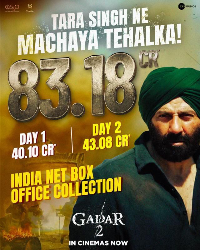 Gadar 2 box office collection total