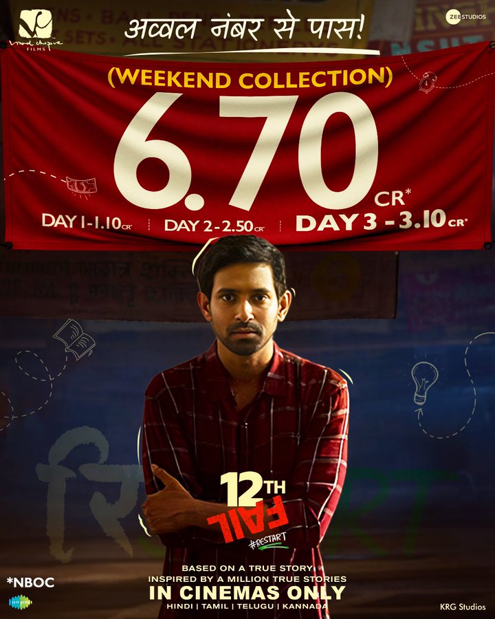 12th Fail opening weekend box office collection